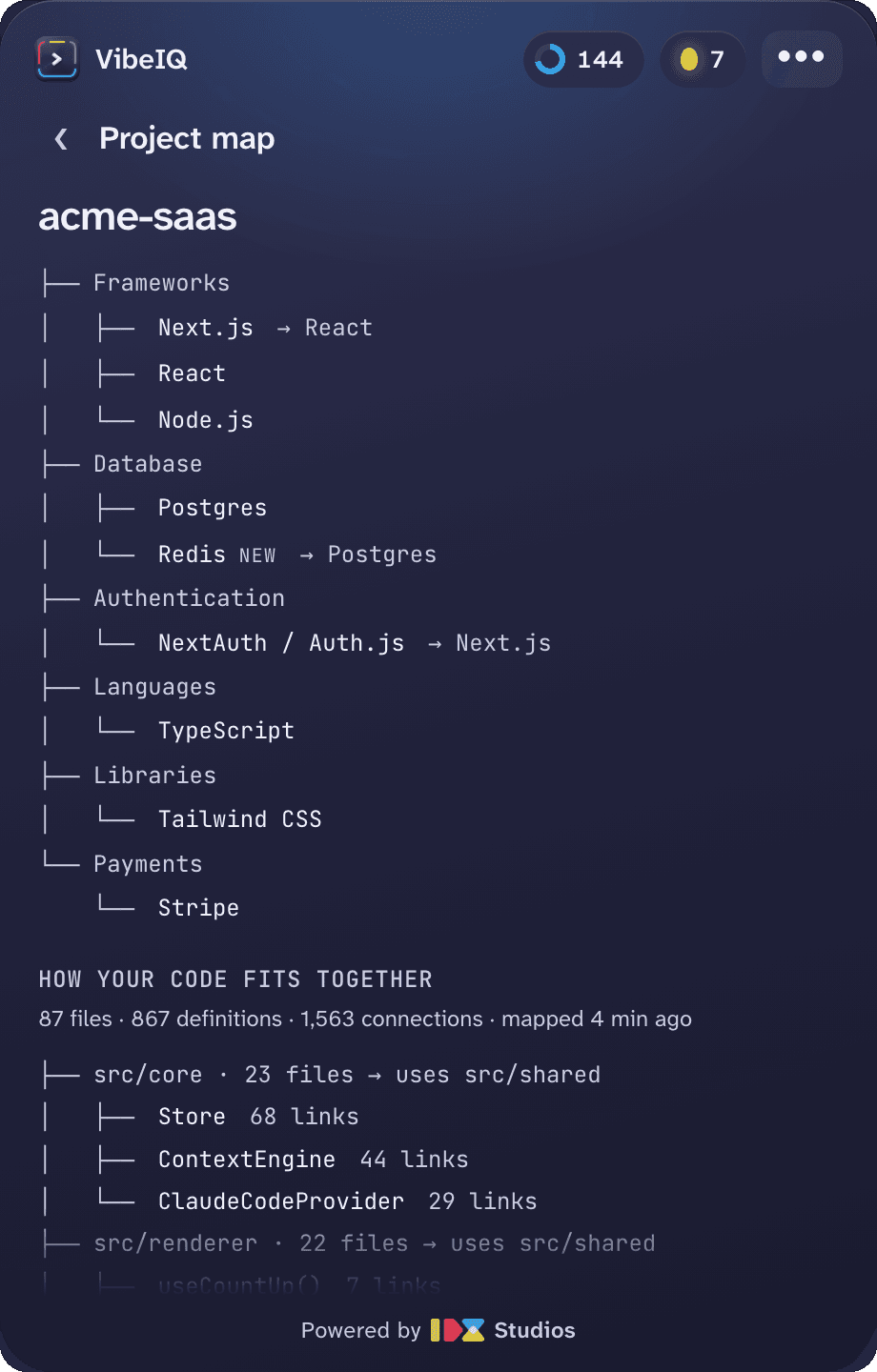 The VibeIQ project map for acme-saas, and below it 'How your code fits together' listing 87 files, 867 definitions and 1,563 connections, with the most connected folders and functions.