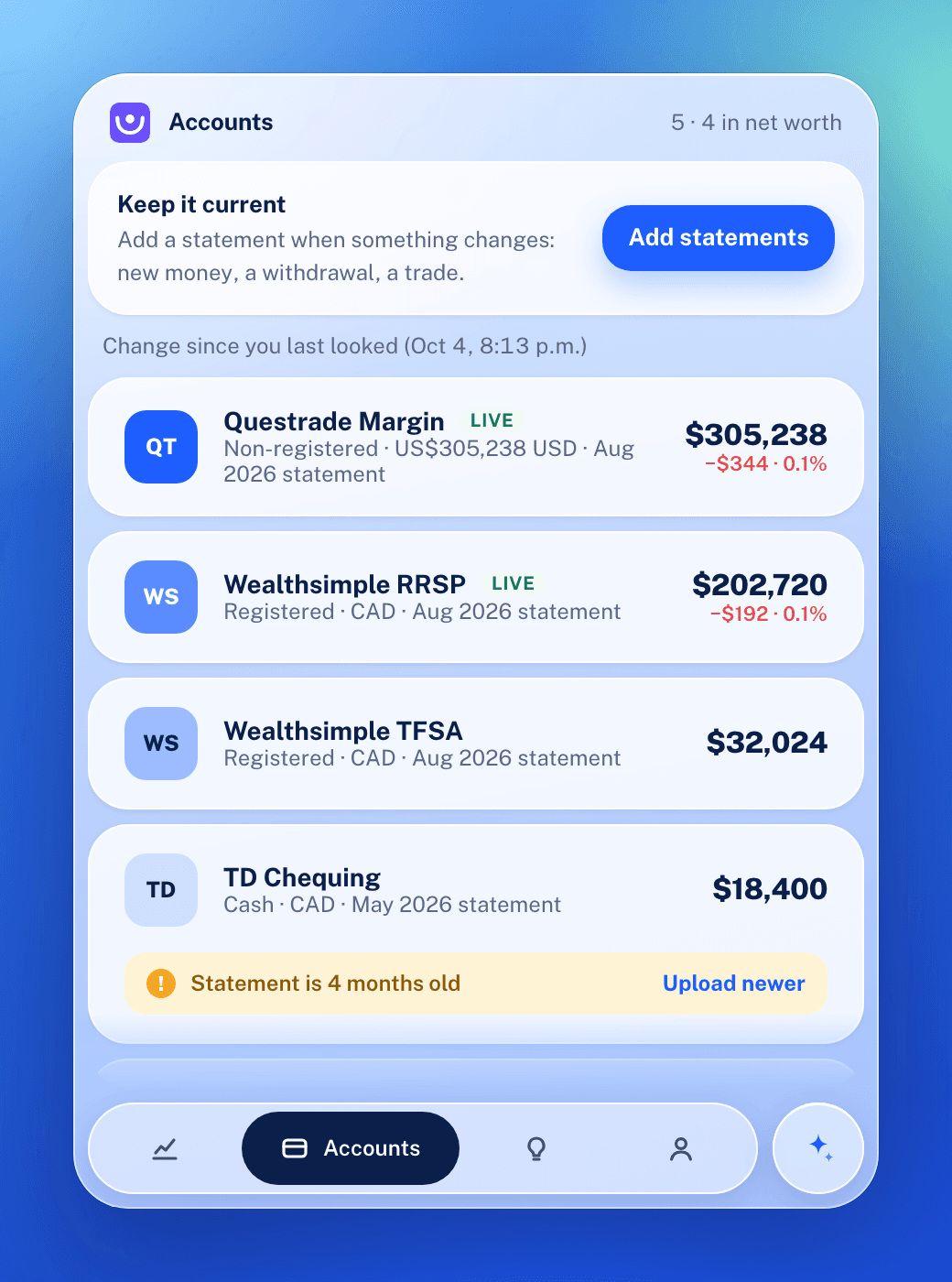 The Accounts list in Netwell: Questrade, Wealthsimple and TD accounts with balances, and a warning that one statement is 4 months old.