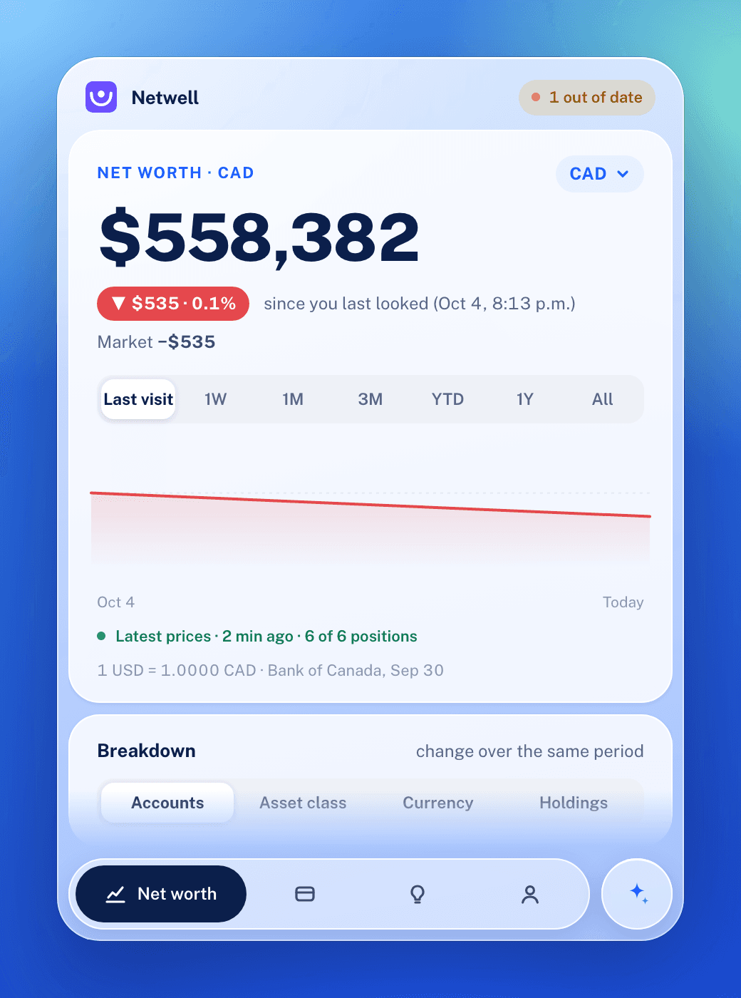 Netwell in the menu bar showing a net worth of $558,382 in Canadian dollars, a chart, and a breakdown by account.